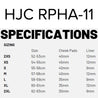 RPHA-11 SIZING