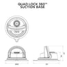 Quad Lock 360 Base - Suction